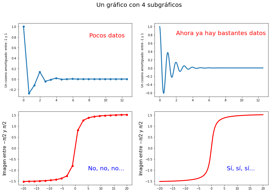 ../../_images/04.RepresentacionGraficaMatplotlib_12_0.png